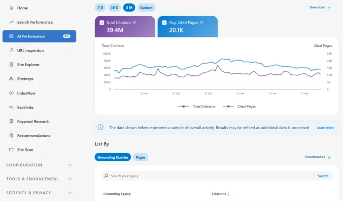 Bing introduceert AI Dashboard in Webmaster Tools Bing introduceert AI Dashboard in Webmaster Tools